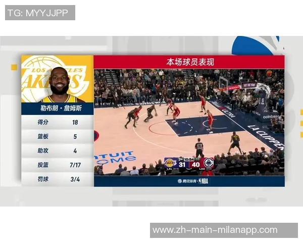 湖人队与快船队季前赛精彩对决结果揭晓球迷期待新赛季表现